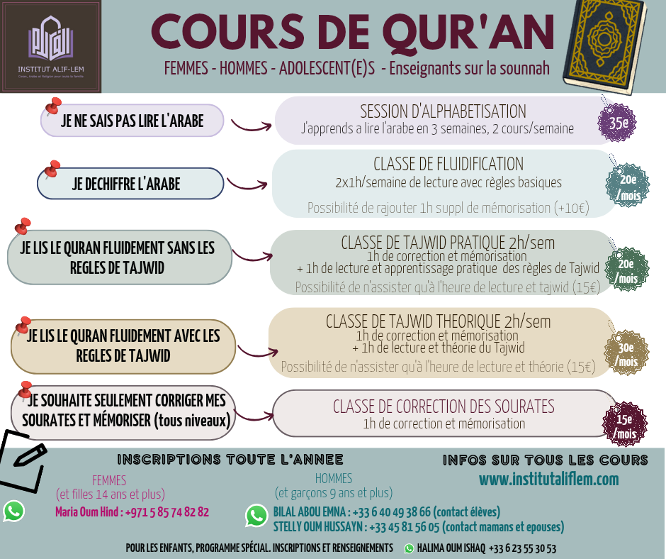 Qur'an hommes et femmes